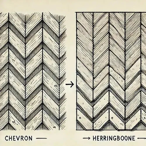 Chevron vs. Herringbone: The Ultimate Guide to Flooring Patterns, Tiles, and Hardwood Styles